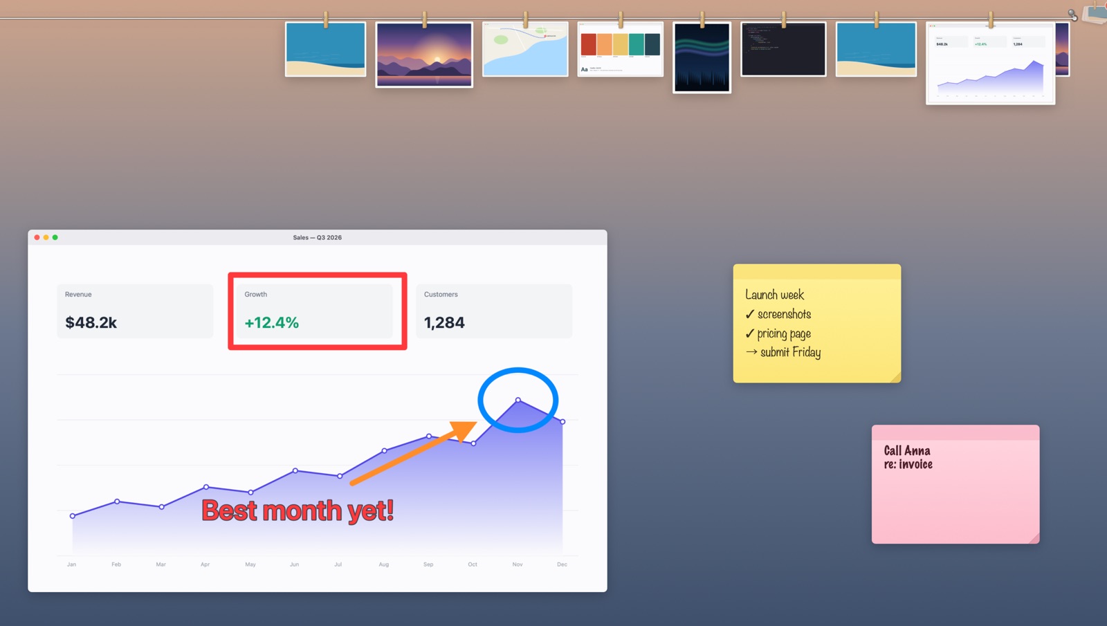A sales chart marked up with a box, a circle, an arrow and a note, floating on the desktop beside two sticky notes, with screenshots hanging from wooden pegs along a line at the top of the screen.